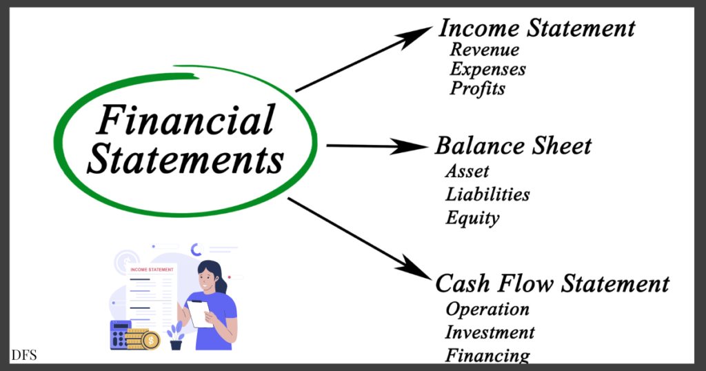 Financial Statement
